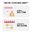 워크스페이스 - 부평구 부흥로294번길 4 | 워크스페이스