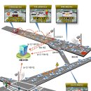 전국 주요 도로의 자율주행 난이도를 평가한 지도 구축한다. 이미지