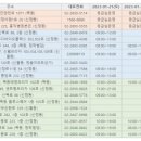 홍일태평양약국 이미지