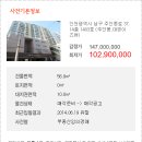 대경이즈뷰아파트 이미지