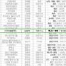 지엘무역