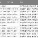 영동식품 주식회사 이미지