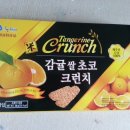 김작가미술교습소