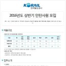 한국철도공사 채용 / 2016년도 상반기 인턴사원 채용(~02/05) 이미지