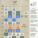 요가;쉼 - 안양시 만안구 안양로 316 | 요가;쉼