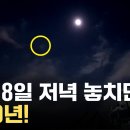 오늘 12월8일 저녁6시부터 볼 수있는 보름달 근처의 밝게 빛나는 붉은 별 화성(백년동안 두번밖에 볼수없음) 이미지