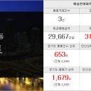 라성공인중개사사무소 이미지