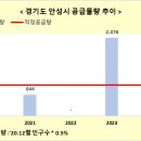 주식회사 에스티지24 이미지