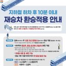 7월 1일부터 서울 지하철 10분내 재승차 무료 이미지