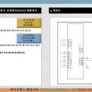 HYG-031