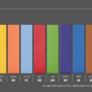 굿소프트 이미지