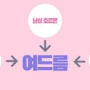 미강의원 네이버블로그