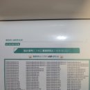프리패스댄스학원 네이버블로그
