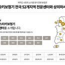 스타키보청기제주센터 이미지