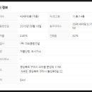 (주)미도종합건설 이미지