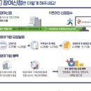 지원캘리 네이버블로그
