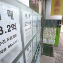 부동산하나로공인중개사사무소 이미지