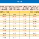 익산역시외버스정류장 이미지