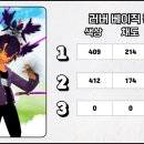 어썸테일즈 이미지