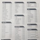 공가김밥 네이버블로그