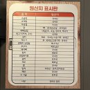 천수당약국 | [충장로/구시청] 신묘한 곱도리식당, 광주 구시청밥집 추천 육해공을 한번에