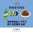 토탈티덴탈 네이버블로그