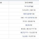 (유)동서관광 이미지