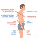 본소마메드짐운정점 | [공지] 근육불균형으로 인한 통증 완화 필라테스 - 상지 자세교정