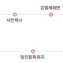남양수산 이미지