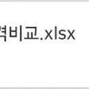 산본제일병원 부설 신산본산후조리원 이미지