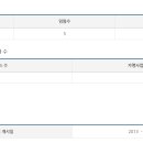 (주)철인에프앤비 네이버블로그