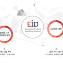 이아이디 이미지