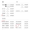 소곰집다산점