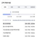 가산성모정신건강의학과의원 이미지