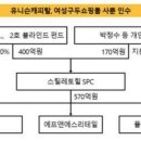 법무법인케이알 이미지