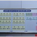 나폴리회식당 이미지