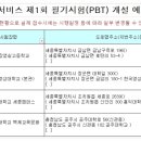 세종메디텍 이미지