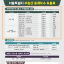 복+방 부동산중개 이미지