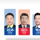 ㈜신동화 이미지