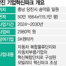 충남 당진에 SK렌터카 주도 '혁신파크' 들어선다 이미지