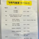 가마치통닭분평점