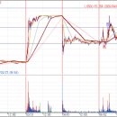 세진바이오텍 이미지