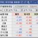 이앤씨케이