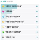 수봉목욕탕 이미지