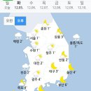 내일아침