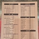 마미테이블 | 송파나루역맛집 마미떡 송파점│아이도 잘 먹는 미역 들어간 잠실 즉석떡볶이 후기