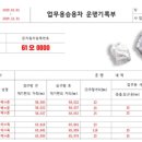 세무법인정상 이미지
