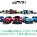 KG스틸(냉연) | [종목분석 - GS글로벌] GS그룹 계열의 종합 무역상사 / 인도네시아 칼리만탄섬에 소재한 'BSSR 석탄광...