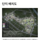 대일종합공구 | 구리역 하이니티리버파크 모델하우스 2월 28일 방문기