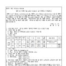 소로3-38 이미지